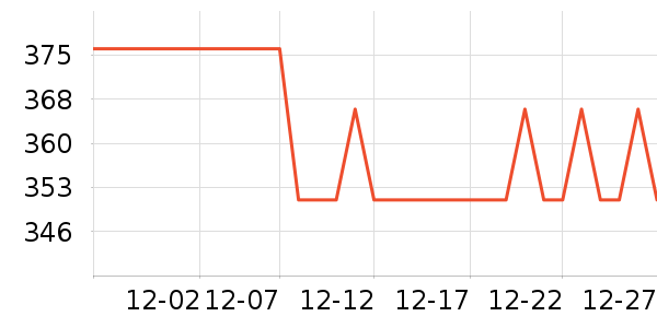 �ַ�Ⱦ��/�̷�/������ʷ�۸�