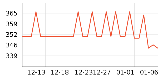 �ַ�Ⱦ��/�̷�/������ʷ�۸�