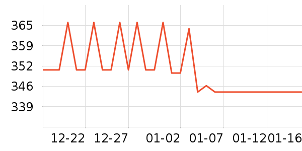 �ַ�Ⱦ��/�̷�/������ʷ�۸�