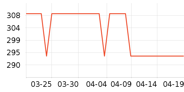 WONDERLABӤ����������ʷ�۸�