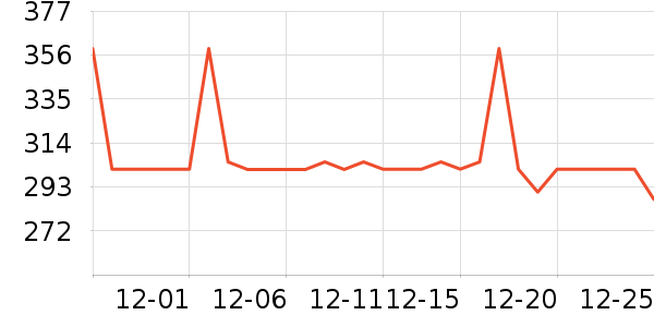 ��ţԡ��/��������ʷ�۸�