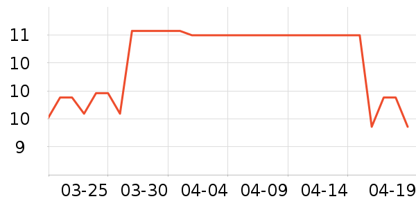 �ⱾLeben����Ҿ���Ʒ��ʷ�۸�