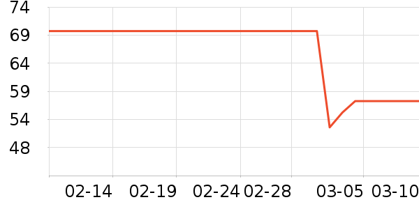 ���ֱ�������ʳ��ʷ�۸�