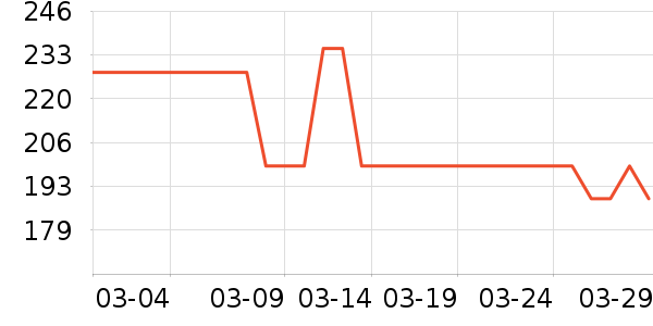 ���xӤ����������ʷ�۸�