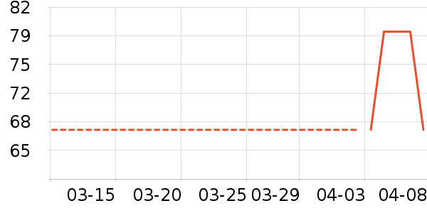 ���xӤ����������ʷ�۸�