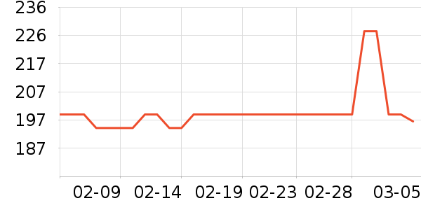 ���xӤ����������ʷ�۸�