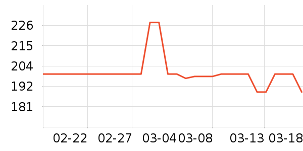 ���xӤ����������ʷ�۸�