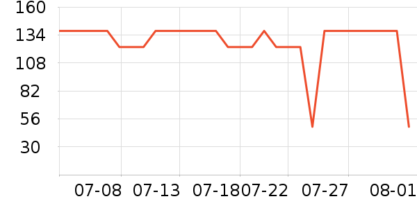 ��֥��ά����/������/����п����ʷ�۸�