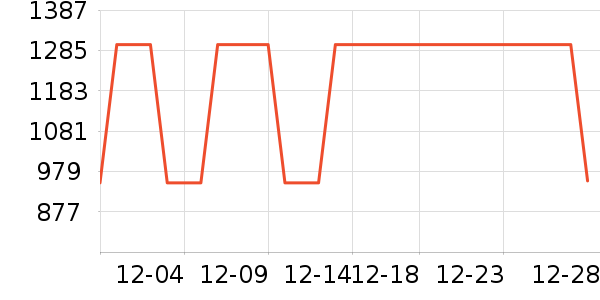 ������ʷ�۸�