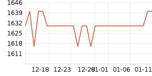 �׾���ʷ�۸�