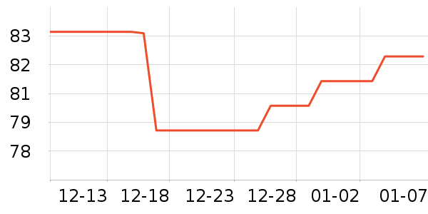 ������ʪ��ʷ�۸�