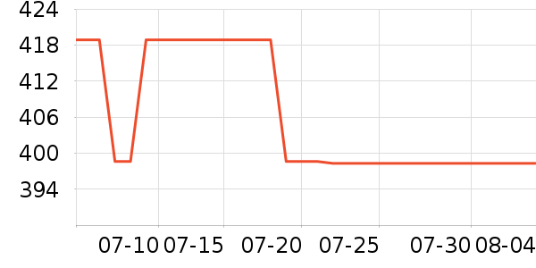 �ղ������¯��ʷ�۸�