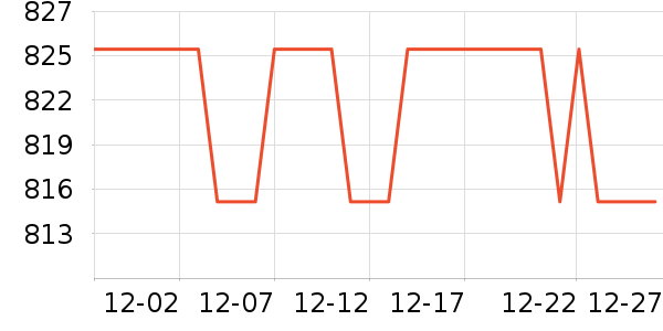 �׾���ʷ�۸�