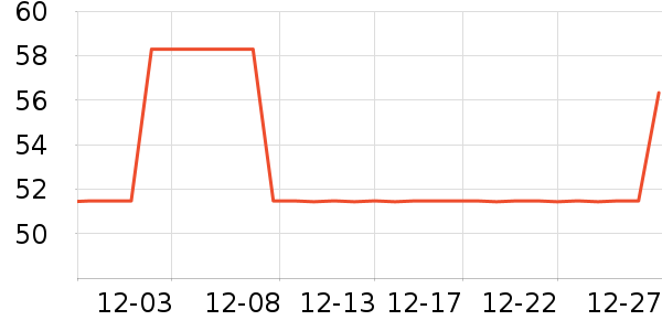KUNZHAN��������������ʷ�۸�