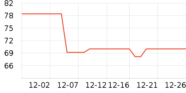 ������Ь��ʷ�۸�