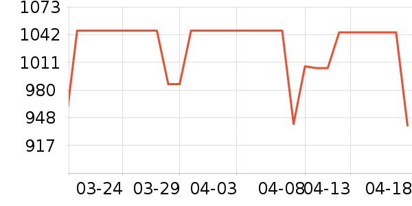 �ֻ���ʷ�۸�