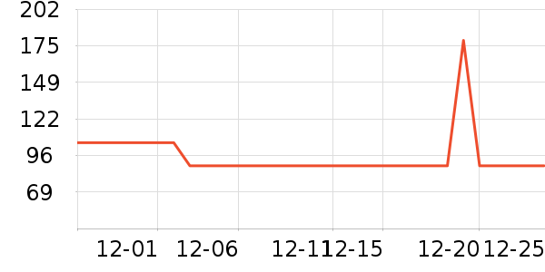 361���˶�Ь��ʷ�۸�