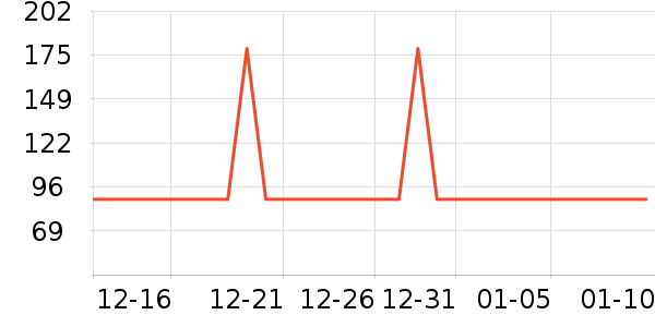 361���˶�Ь��ʷ�۸�