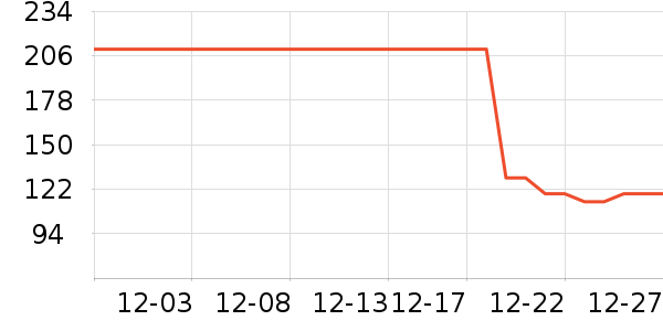 EBMINIѧ��Ь��ʷ�۸�