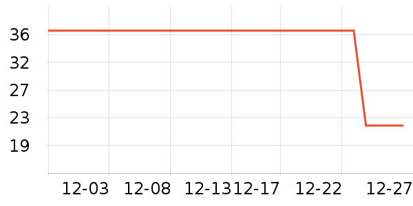 �̿���������/�̲�/������ʷ�۸�