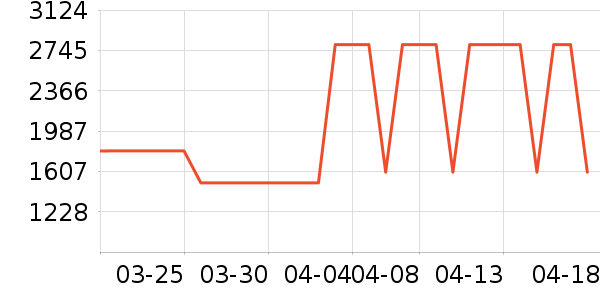 ������ˮ����ʷ�۸�