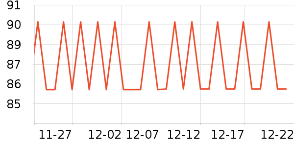 A.H.C��Ĥ������ʷ�۸�