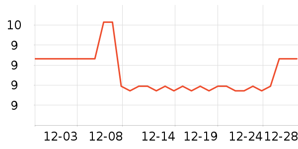 ��ʿ�ڿ���ʷ�۸�