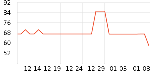 �XƤ�߻�����ʷ�۸�