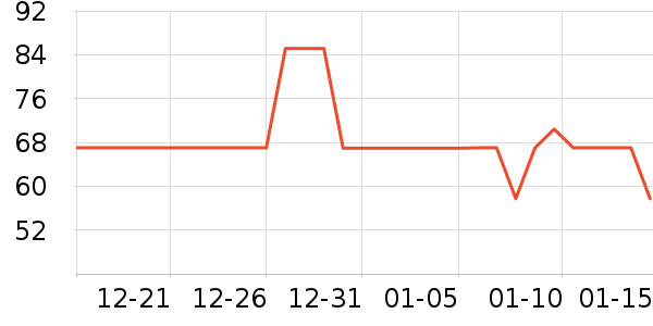 �XƤ�߻�����ʷ�۸�