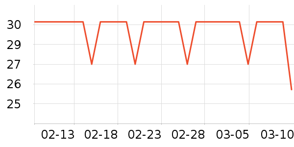 Ұ���ռǷ�����ʳ��ʷ�۸�