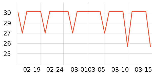 Ұ���ռǷ�����ʳ��ʷ�۸�