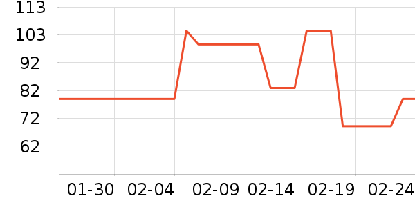 �ı�����/���������ʷ�۸�