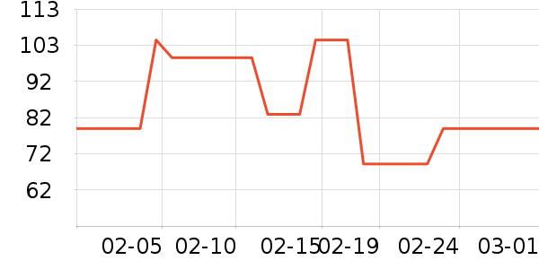 �ı�����/���������ʷ�۸�