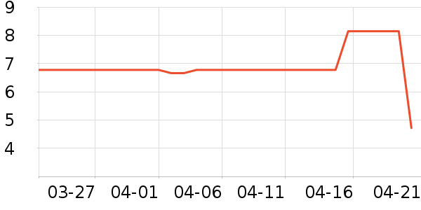 ֲ��ϴ�·���ʷ�۸�