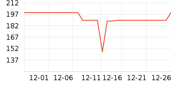 ��櫾�/ֱ������ʷ�۸�