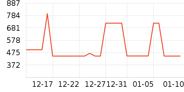 ���滧���װ��ʷ�۸�
