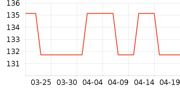 mama&kidsϴ��ˮ��ʷ�۸�