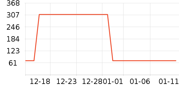 ��������Һ��˪��ʷ�۸�