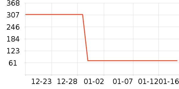 ��������Һ��˪��ʷ�۸�