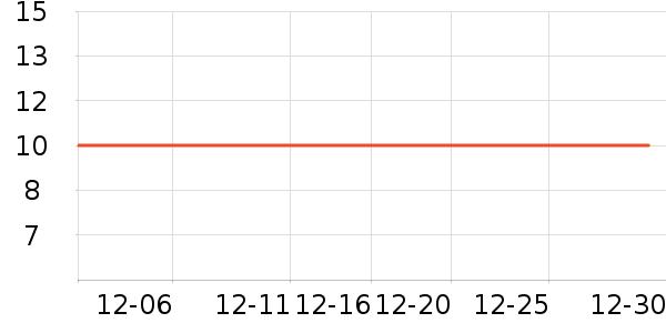 �ٲ�ζ����/�߲˸���ʷ�۸�