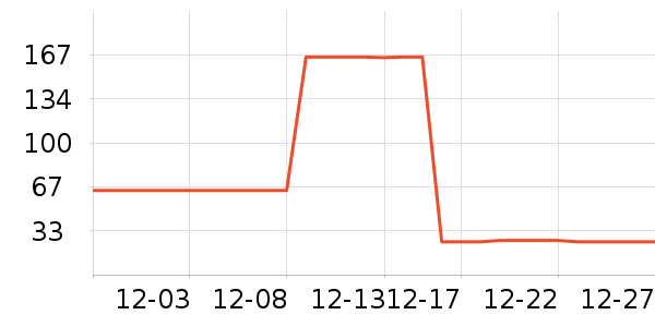 LZQ������/˪��ʷ�۸�