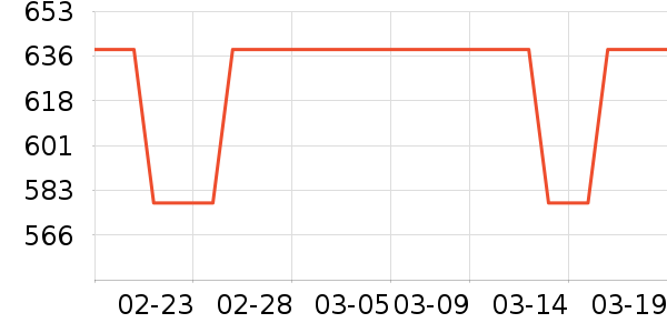 �̸߱������/ͥԺ����ʷ�۸�