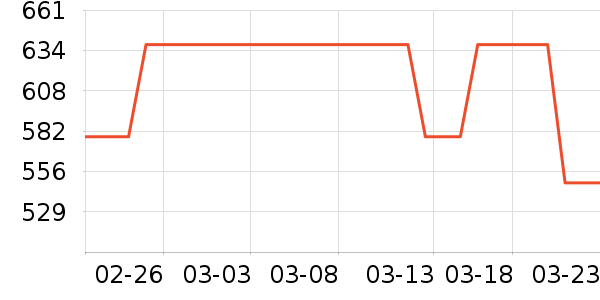 �̸߱������/ͥԺ����ʷ�۸�