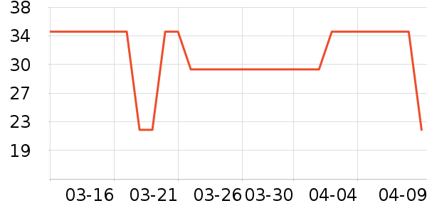 Baby dream��ľ/ƴ����ʷ�۸�