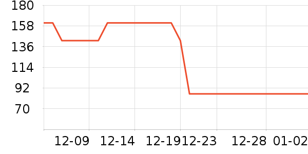 ����ʳ������ʷ�۸�