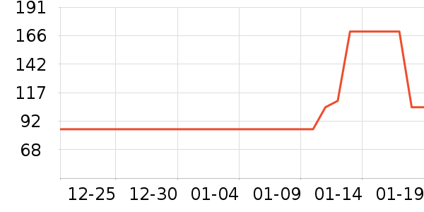 ����ʳ������ʷ�۸�