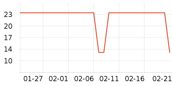 ��������߲���ʷ�۸�