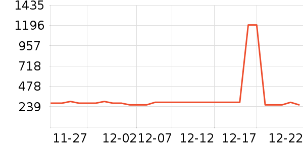 �ز��˶�Ь��ʷ�۸�