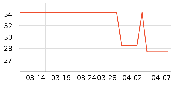 ���������ʷ�۸�