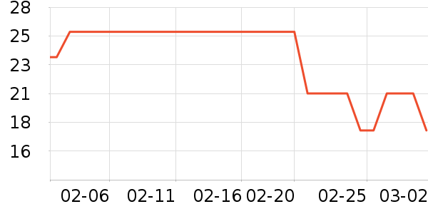 Ʒʤ�ֻ���Ĥ ��ʷ�۸�